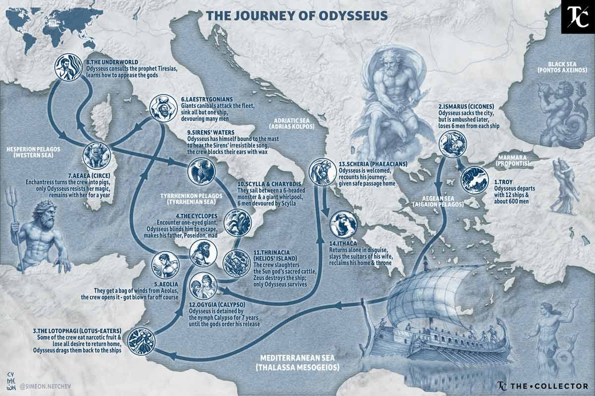 Nolan'dan Rekor Yıldızı: The Odyssey, Film Tarihinde Tüm Zamanların En Büyük Gişe Başarısını Yazdı